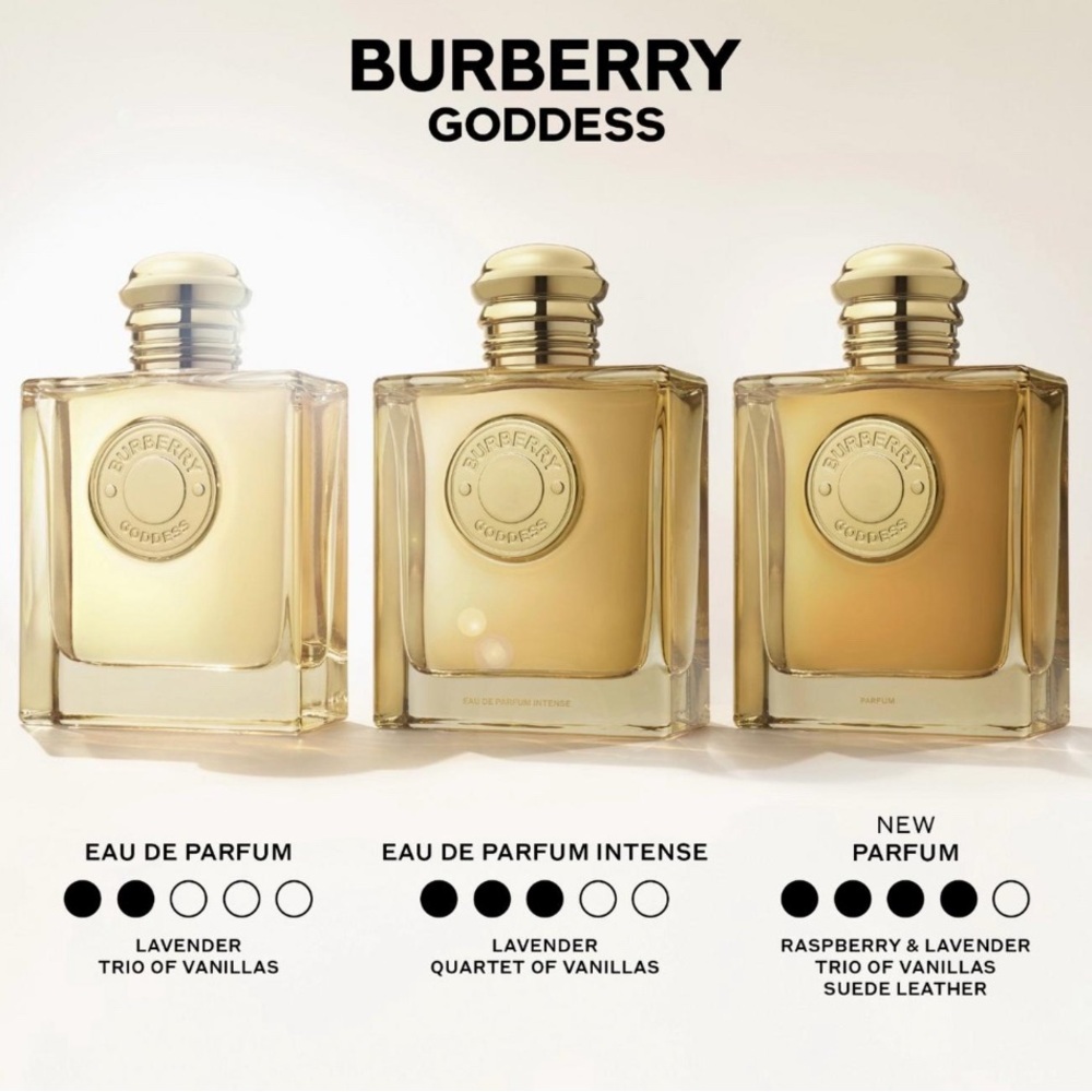 Burberry Goddess Eau de perfume